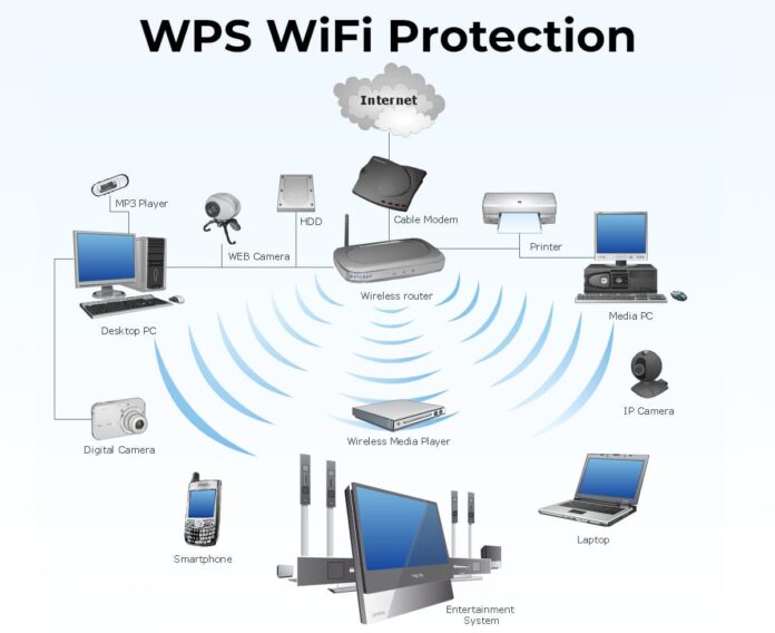 Puse WiFi: Complete Setup and Usage Guide